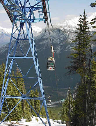 Sulphur Mountain