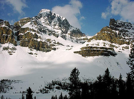 Hektor Lake