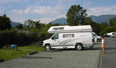 Capilano R. V. Park