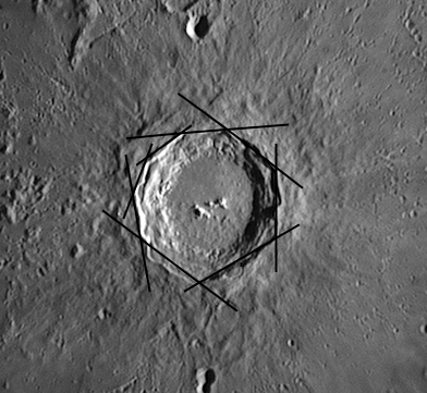 Copernicus