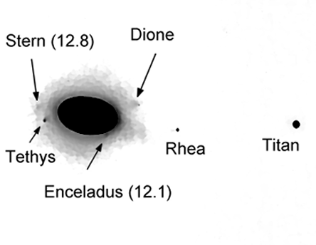 Saturn 2017